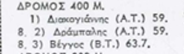 Θανάσης Βέγγος: Είστε σίγουροι πως θα τον προλαβαίνατε; - Δείτε σε τι χρόνο έτρεχε τα 400 μέτρα 