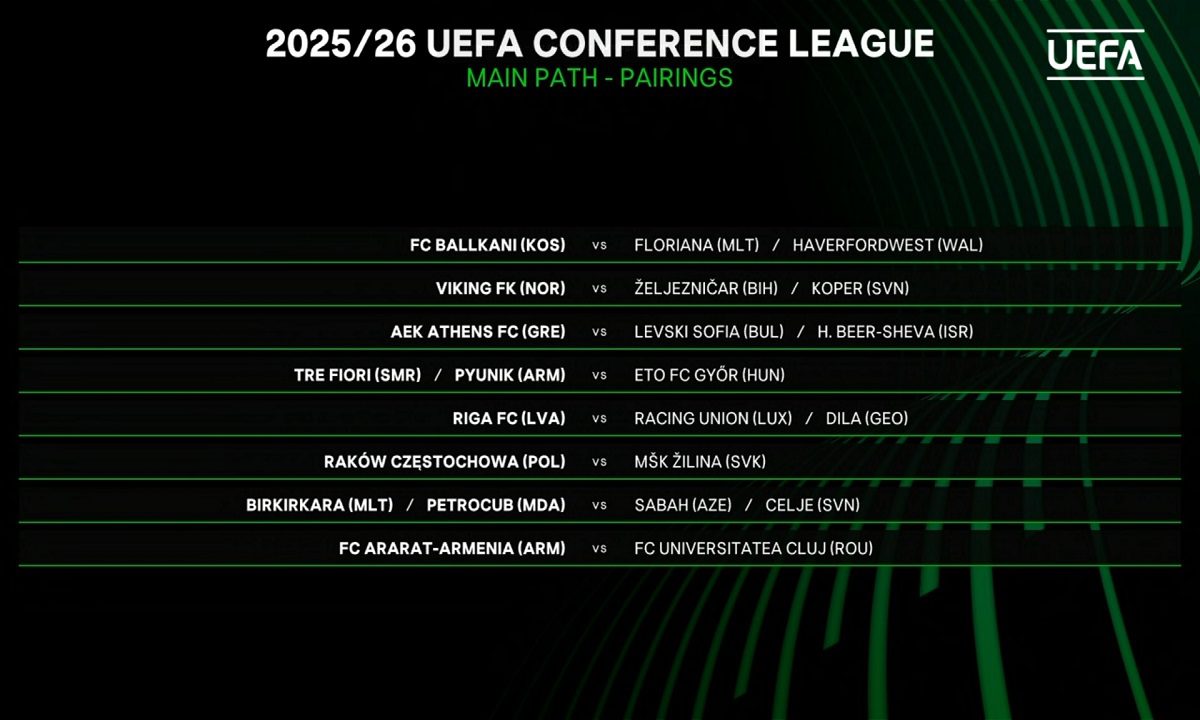 Κλήρωση Conference League: ΑΕΚ